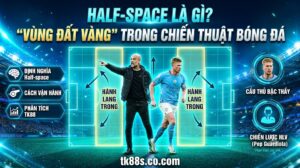 Phân tích chiến thuật Half-space với Pep Guardiola và sơ đồ sa bàn bóng đá - eduify.in.